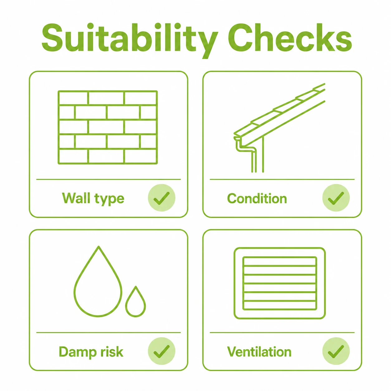 Checklist graphic for cavity wall insulation suitability checks
